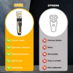 Pet hair trimmer Home Use Pet hair trimmer Professional Pet hair trimmer groomers Safe Pet hair trimmer Electric Dog Clippers - Image 5