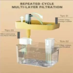 USB Cat Water Fountain - Image 4
